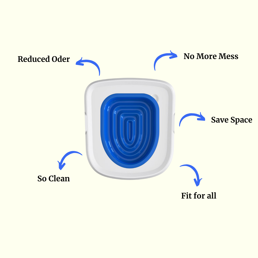 Potty Master™ - Toilet Training Kit